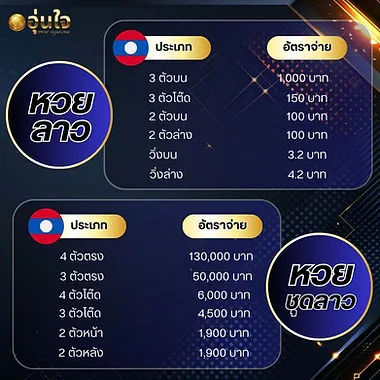 เว็บหวยอุ่นใจ